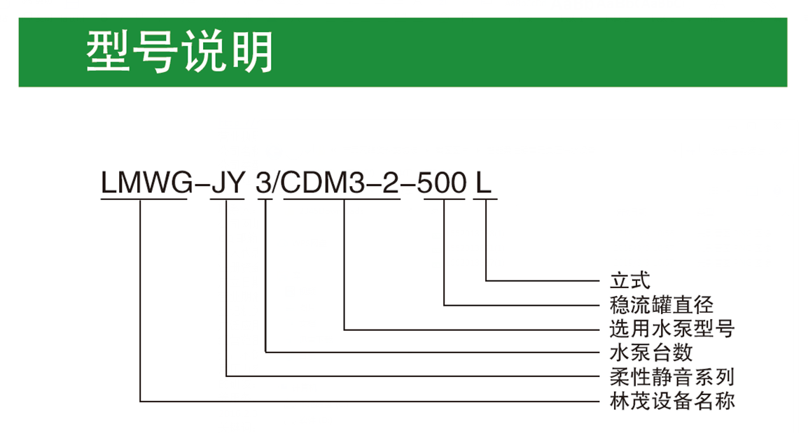 長沙林茂供水設(shè)備有限公司,長沙電氣自動化設(shè)備研發(fā),消防設(shè)備,泵類給排水設(shè)備,不銹鋼水箱銷售