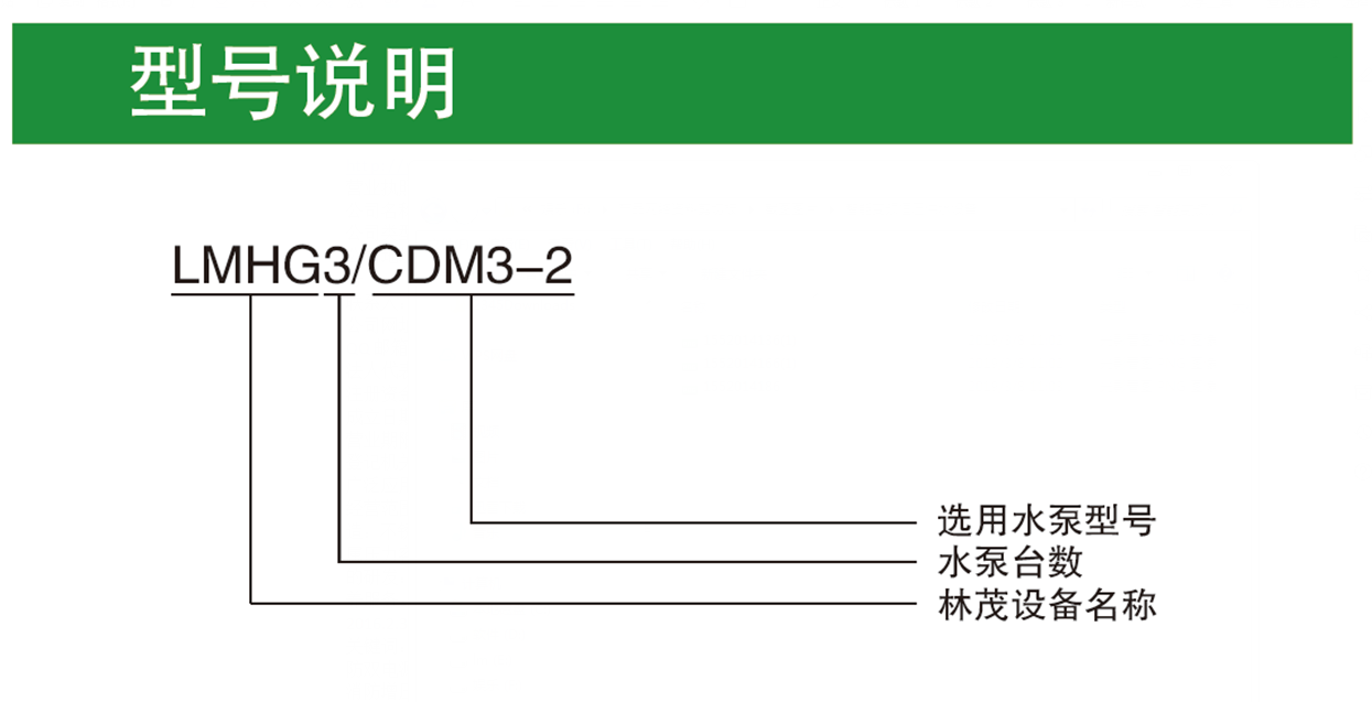 長(zhǎng)沙林茂供水設(shè)備有限公司,長(zhǎng)沙電氣自動(dòng)化設(shè)備研發(fā),消防設(shè)備,泵類給排水設(shè)備,不銹鋼水箱銷售