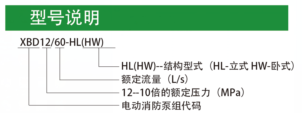 長沙林茂供水設(shè)備有限公司,長沙電氣自動化設(shè)備研發(fā),消防設(shè)備,泵類給排水設(shè)備,不銹鋼水箱銷售